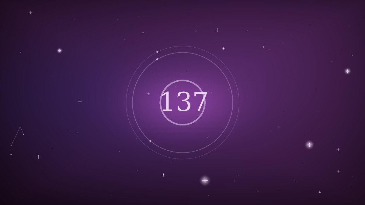 Angel Number 1414 Meaning and Message
