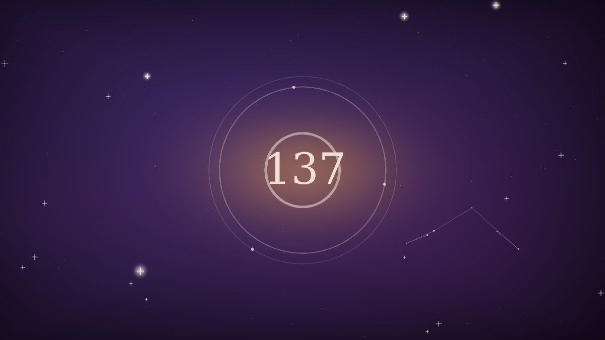 Your Birth Day Number: What Your Birthday Reveals