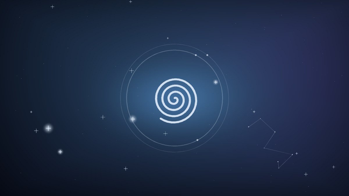 Three score bands from grounded intuition to strong natural ability