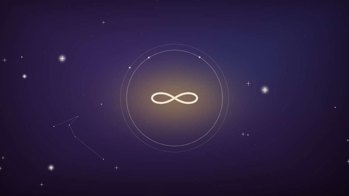 Multidimensional Beings: What Believers Say They Are