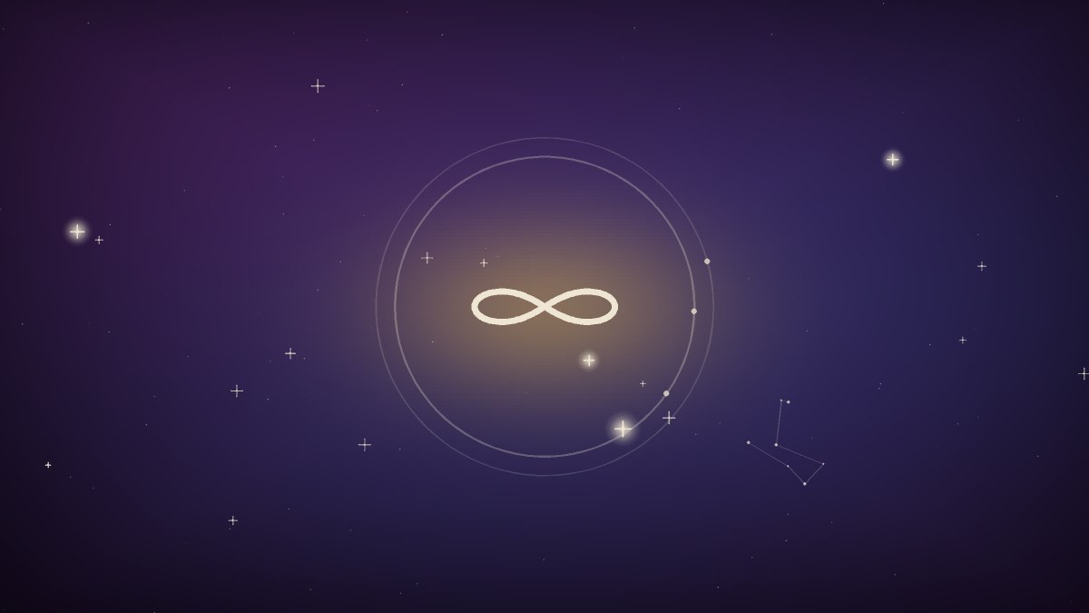 Zodiac wheel with the nodal axis drawn across it