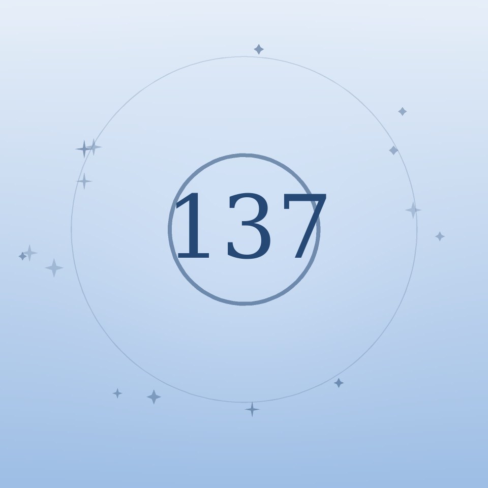 Angel Number Reading: What Your Repeating Numbers Are Telling You