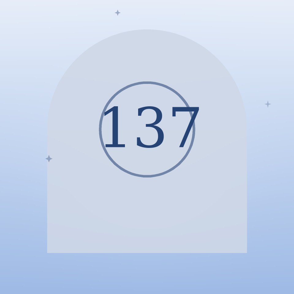 Angel Numbers Decoded