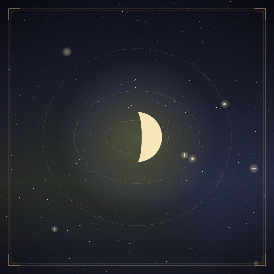 Astrology Reading