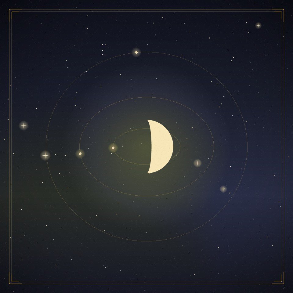 Dream Interpretation