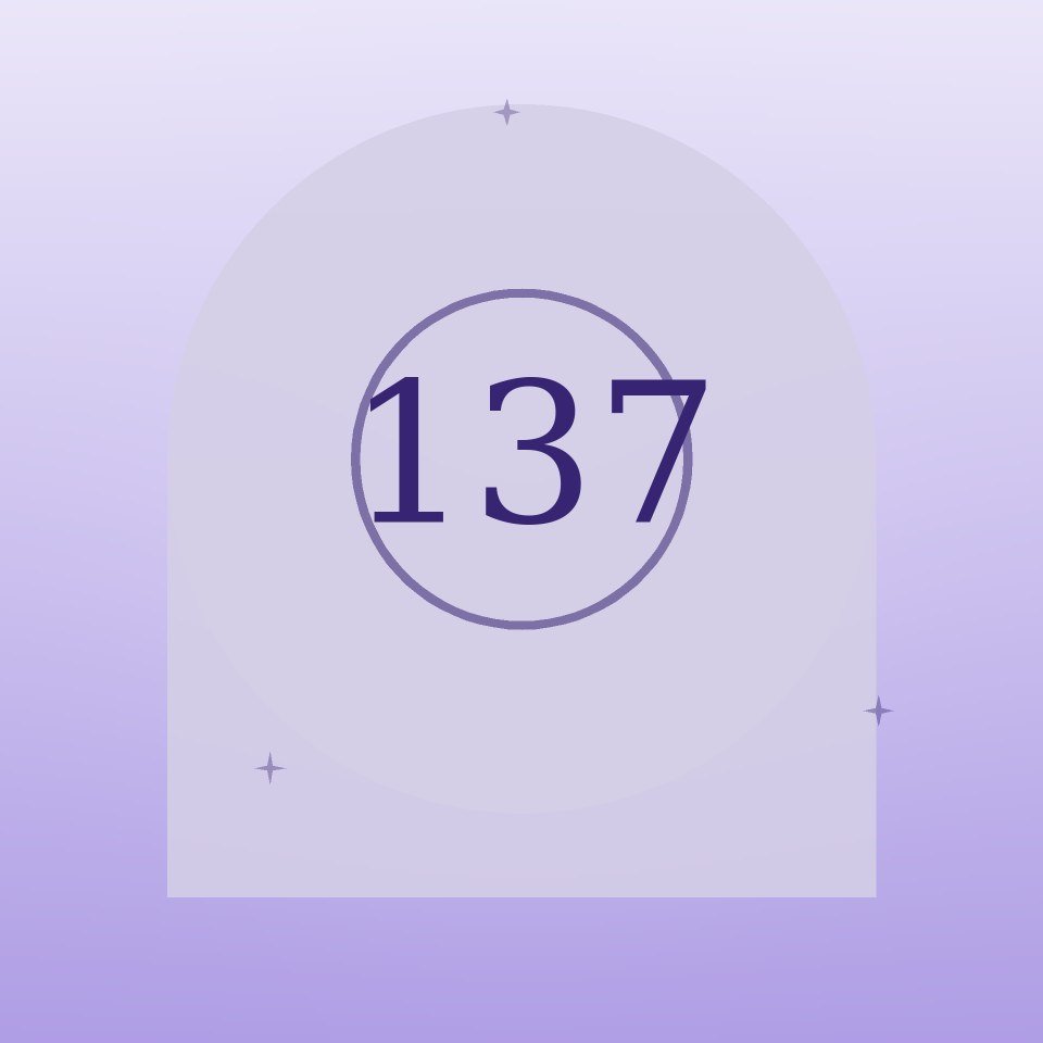 Numerology Reading