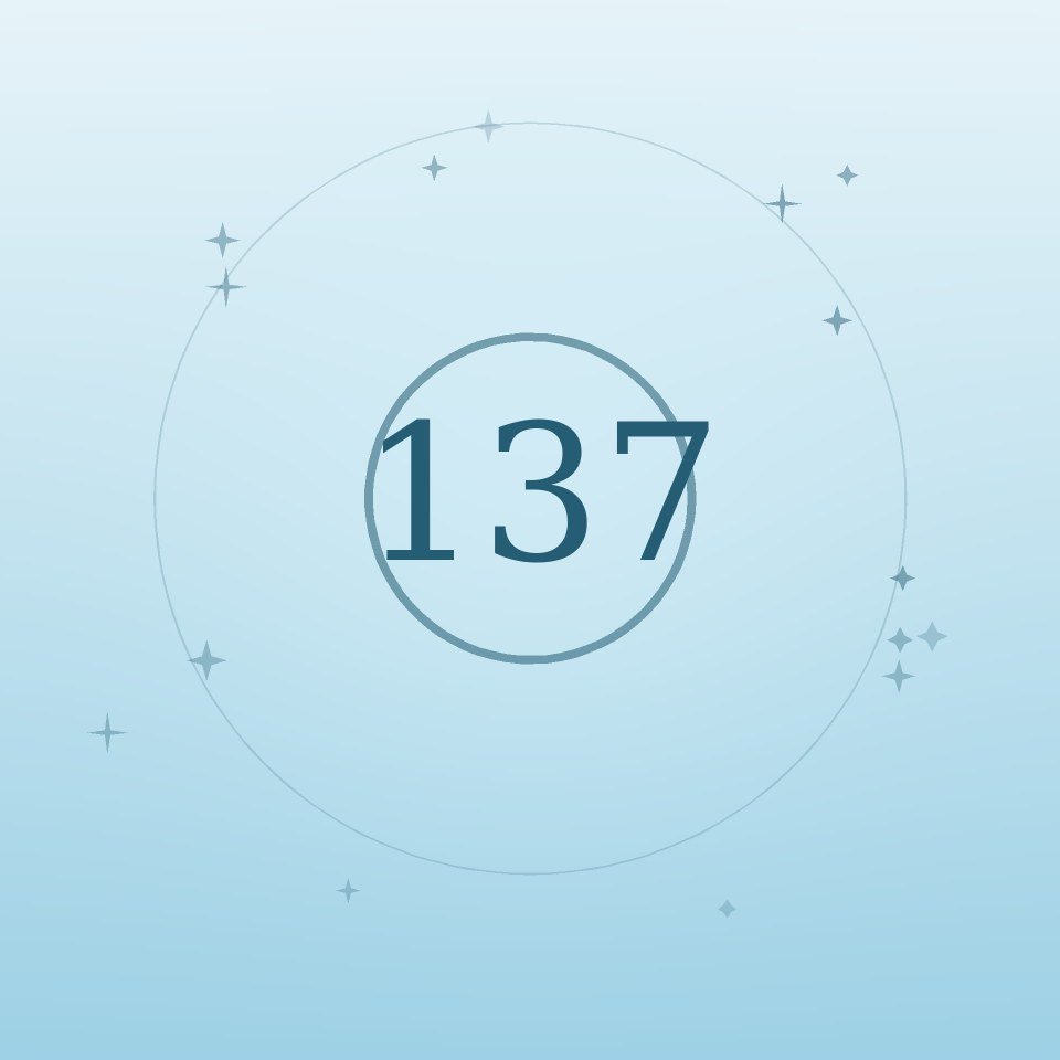 Numerology Reading