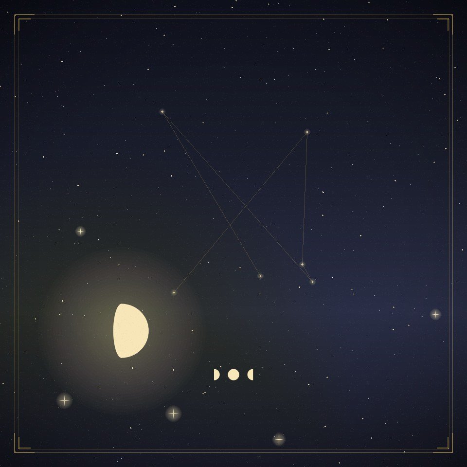 Solar Return Reading: Your Year Ahead Mapped From Your Birthday