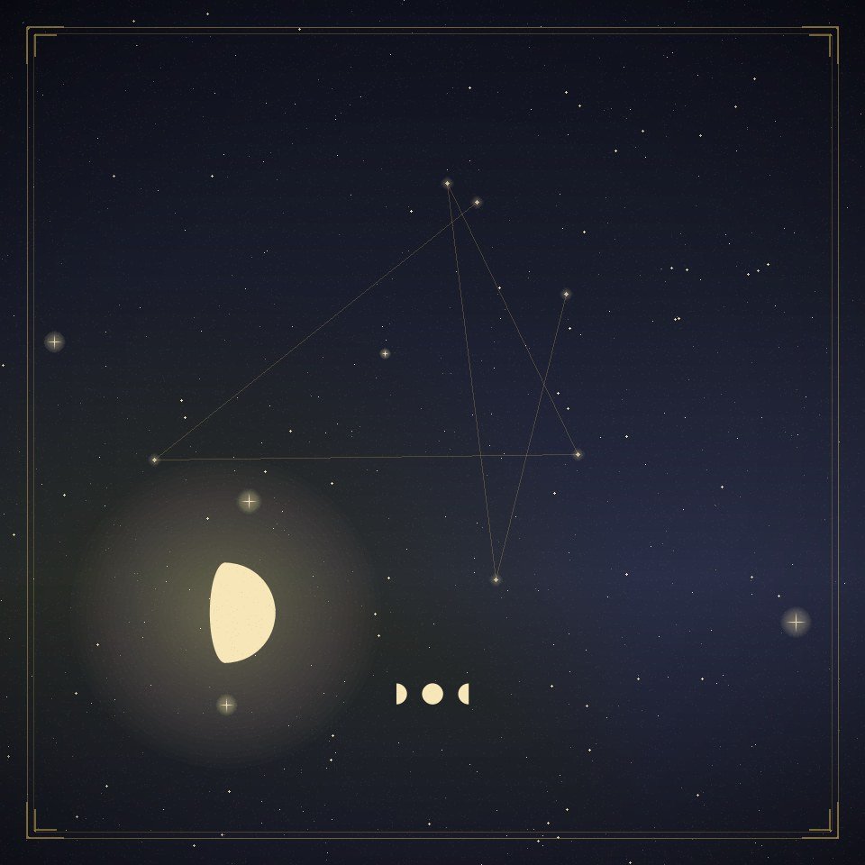 Soulmate Synastry Reading: Full Two-Chart Compatibility
