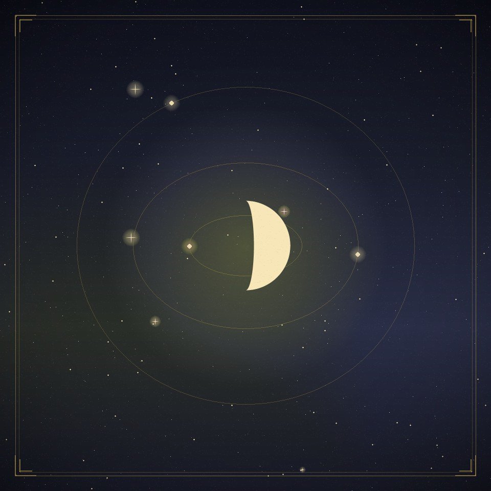 Two Charts, One Story: The Synastry and Compatibility Report